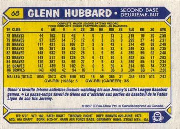 1987 O-Pee-Chee #68 Glenn Hubbard Back