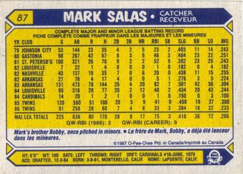 1987 O-Pee-Chee #87 Mark Salas Back