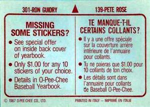 1987 O-Pee-Chee Stickers #139 / 301 Pete Rose / Ron Guidry Back