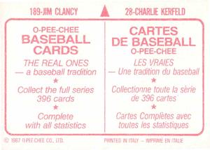 1987 O-Pee-Chee Stickers #28 / 189 Charlie Kerfeld / Jim Clancy Back