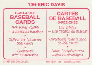 1987 O-Pee-Chee Stickers #136 Eric Davis Back