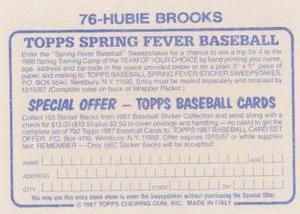 1987 Topps Stickers #76 Hubie Brooks Back