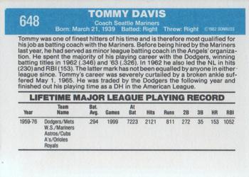 1982 Donruss #648 Tommy Davis Back