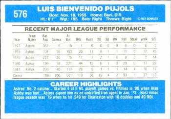1982 Donruss #576 Luis Pujols Back