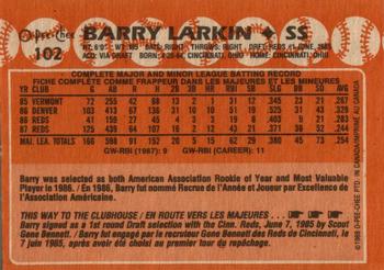 1988 O-Pee-Chee #102 Barry Larkin Back