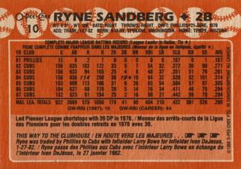 1988 O-Pee-Chee #10 Ryne Sandberg Back
