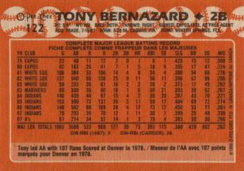1988 O-Pee-Chee #122 Tony Bernazard Back