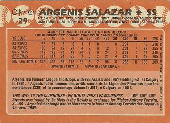 1988 O-Pee-Chee #29 Argenis Salazar Back