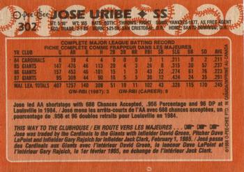 1988 O-Pee-Chee #302 Jose Uribe Back