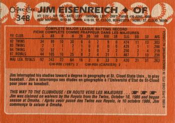 1988 O-Pee-Chee #348 Jim Eisenreich Back