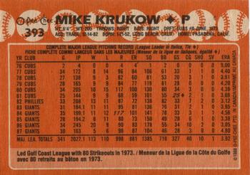 1988 O-Pee-Chee #393 Mike Krukow Back