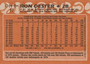 1988 O-Pee-Chee #17 Ron Oester Back