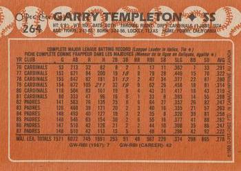 1988 O-Pee-Chee #264 Garry Templeton Back