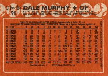 1988 O-Pee-Chee #90 Dale Murphy Back