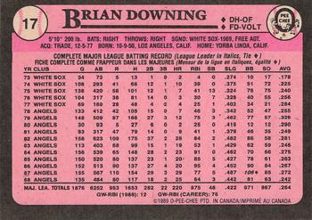 1989 O-Pee-Chee #17 Brian Downing Back