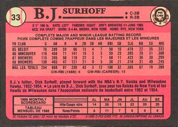 1989 O-Pee-Chee #33 B.J. Surhoff Back