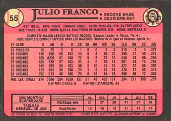 1989 O-Pee-Chee #55 Julio Franco Back