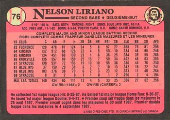 1989 O-Pee-Chee #76 Nelson Liriano Back