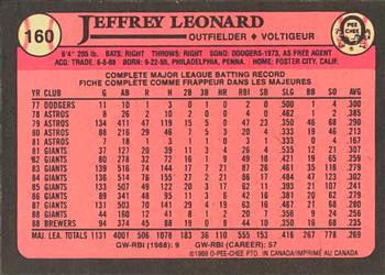 1989 O-Pee-Chee #160 Jeffrey Leonard Back