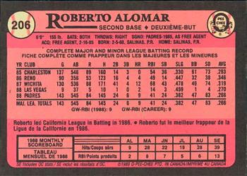 1989 O-Pee-Chee #206 Roberto Alomar Back