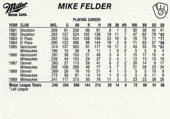 1990 Miller High Life Milwaukee Brewers SGA #NNO Mike Felder Back