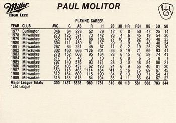 1990 Miller High Life Milwaukee Brewers SGA #NNO Paul Molitor Back