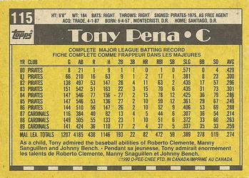 1990 O-Pee-Chee #115 Tony Pena Back