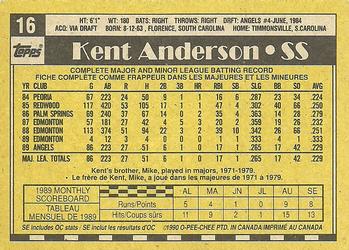 1990 O-Pee-Chee #16 Kent Anderson Back