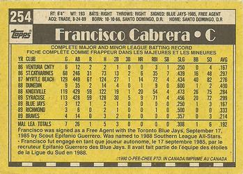1990 O-Pee-Chee #254 Francisco Cabrera Back
