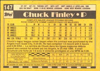 1990 O-Pee-Chee #147 Chuck Finley Back