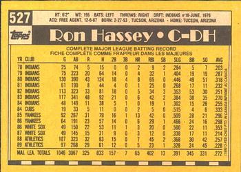 1990 O-Pee-Chee #527 Ron Hassey Back