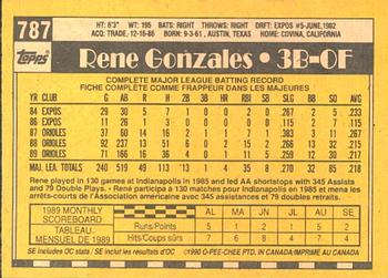 1990 O-Pee-Chee #787 Rene Gonzales Back
