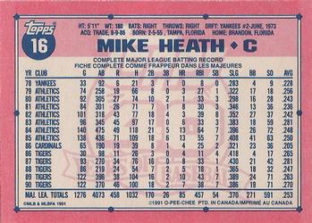 1991 O-Pee-Chee #16 Mike Heath Back