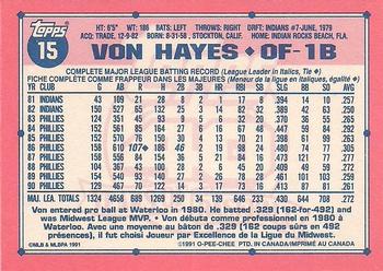 1991 O-Pee-Chee #15 Von Hayes Back