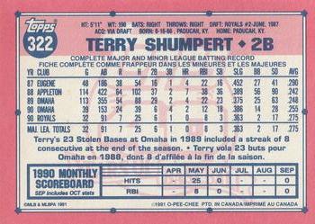 1991 O-Pee-Chee #322 Terry Shumpert Back