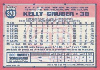 1991 O-Pee-Chee #370 Kelly Gruber Back