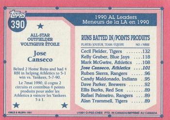 1991 O-Pee-Chee #390 Jose Canseco Back