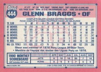 1991 O-Pee-Chee #444 Glenn Braggs Back