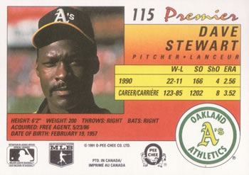 1991 O-Pee-Chee Premier #115 Dave Stewart Back