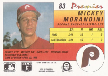1991 O-Pee-Chee Premier #83 Mickey Morandini Back