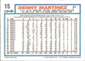 1992 O-Pee-Chee #15 Denny Martinez Back