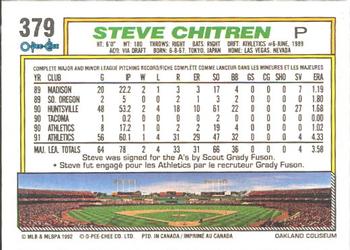 1992 O-Pee-Chee #379 Steve Chitren Back