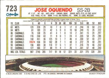 1992 O-Pee-Chee #723 Jose Oquendo Back