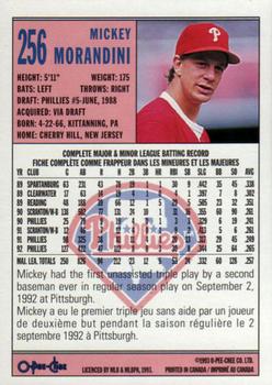 1993 O-Pee-Chee #256 Mickey Morandini Back