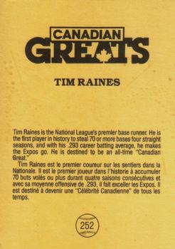 1985 Leaf #252 Tim Raines Back