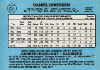 1986 Leaf #255 Dan Driessen Back