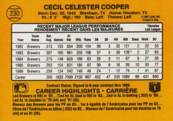 1987 Leaf #230 Cecil Cooper Back
