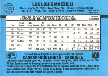 1988 Leaf #223 Lee Mazzilli Back
