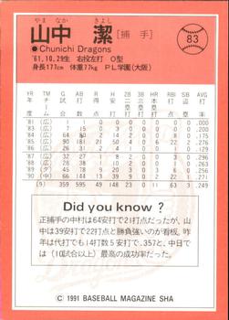 1991 BBM #83 Kiyoshi Yamanaka Back