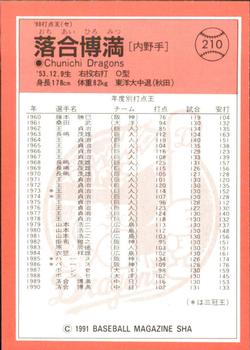1991 BBM #210 Hiromitsu Ochiai Back
